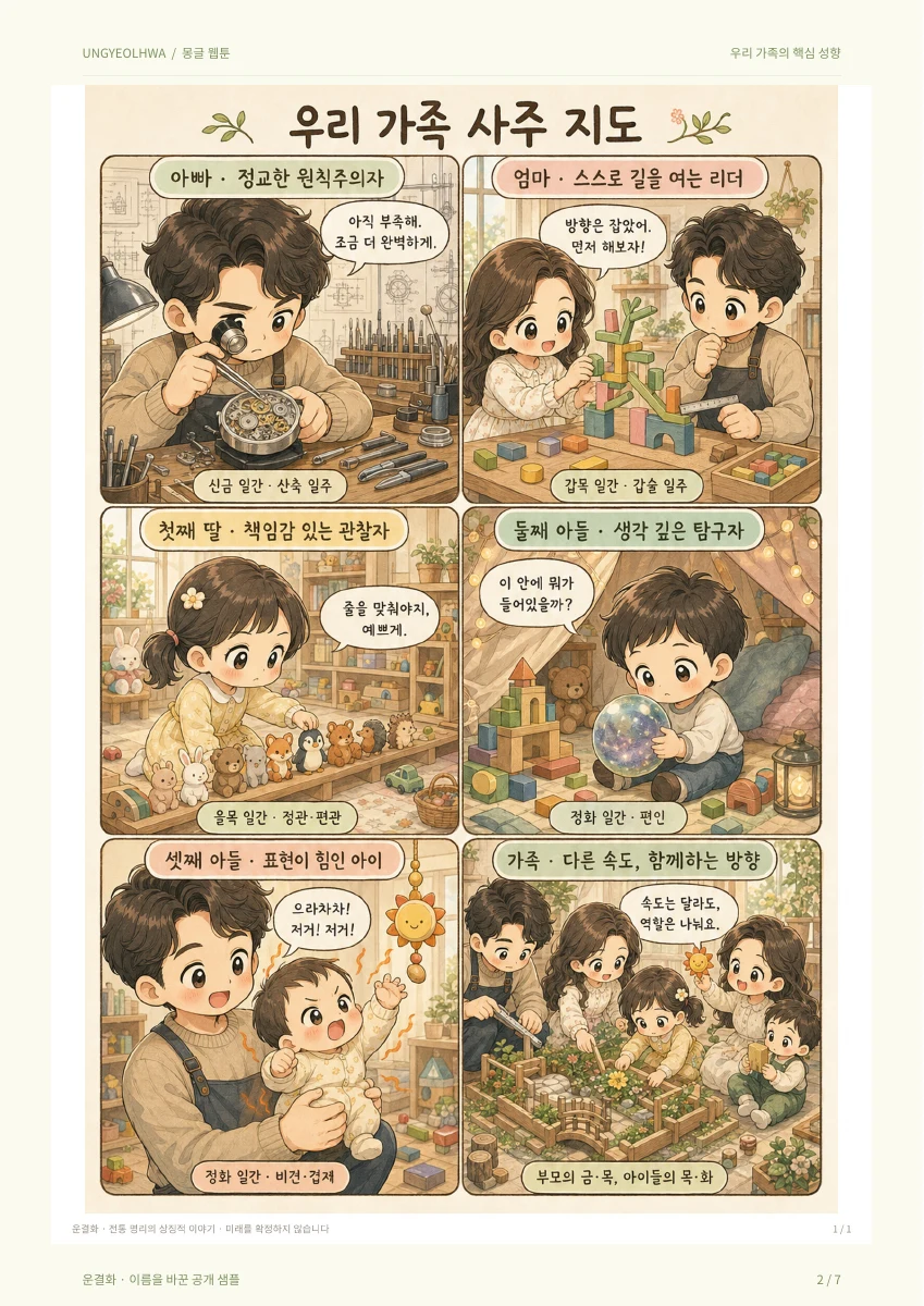 운결화 완성본 웹툰