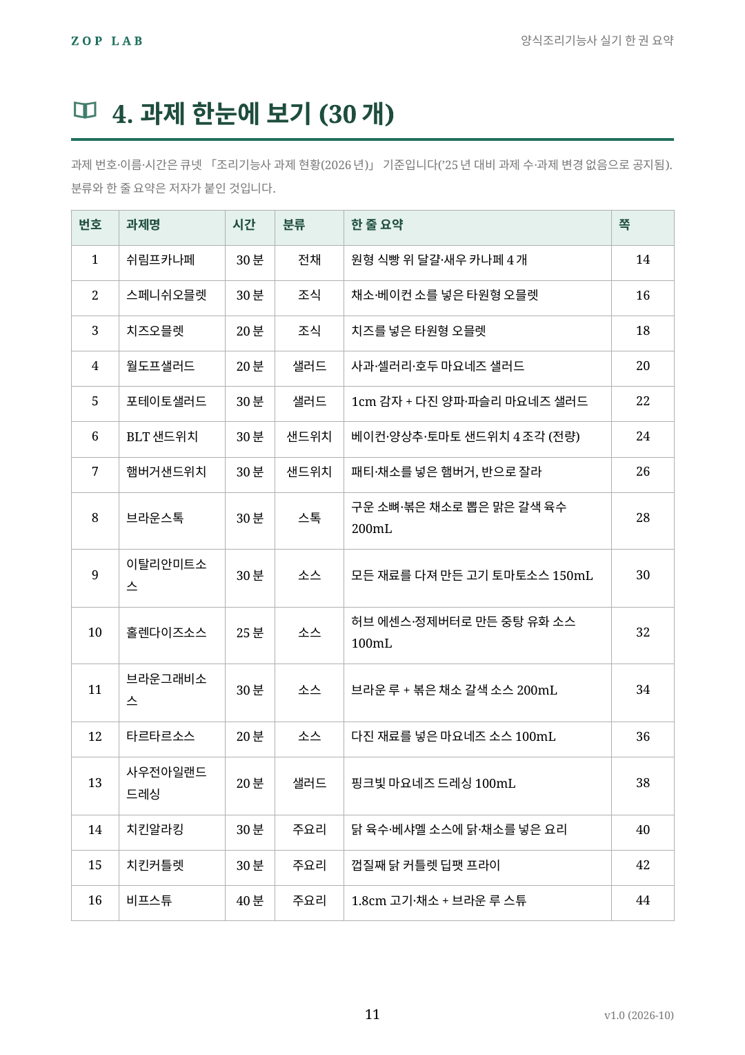 preview_02_p11_과제한눈에